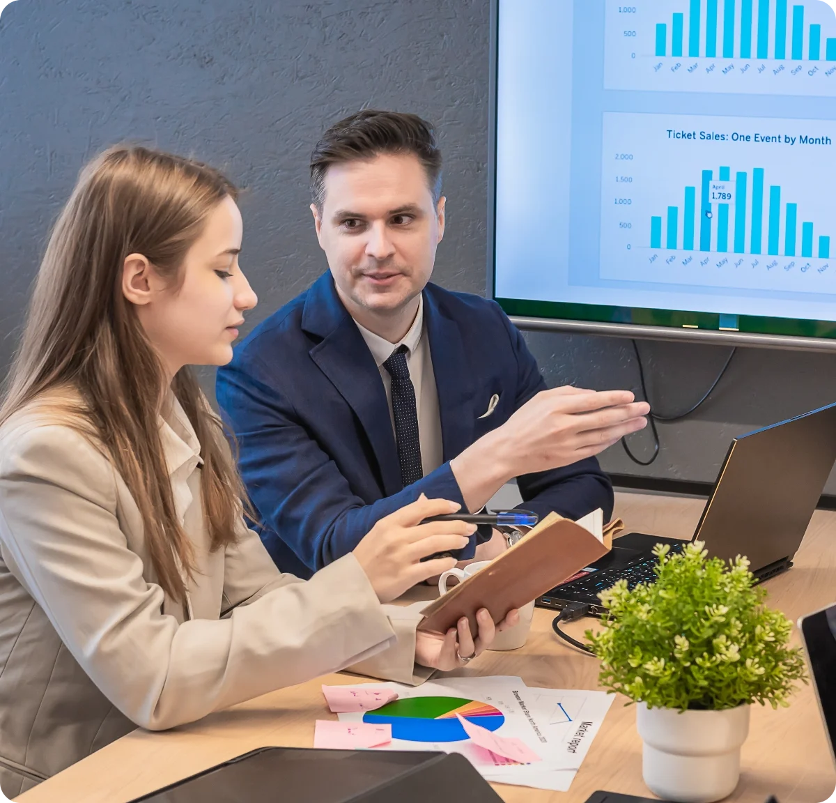 Trusted SaaS Product Development Company UK
